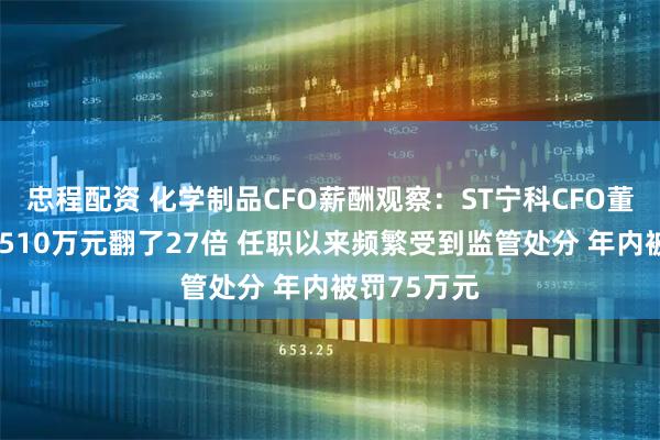 忠程配资 化学制品CFO薪酬观察:ST宁科CFO董春香年薪4510万元翻了27倍 任职以来频繁受到监管处分 年内被罚75万元