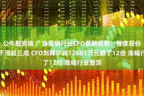 公牛配资端 广告营销行业CFO薪酬观察:智度股份净利润下滑超三成 CFO刘韡年薪12581万元翻了12倍 涨幅行业登顶